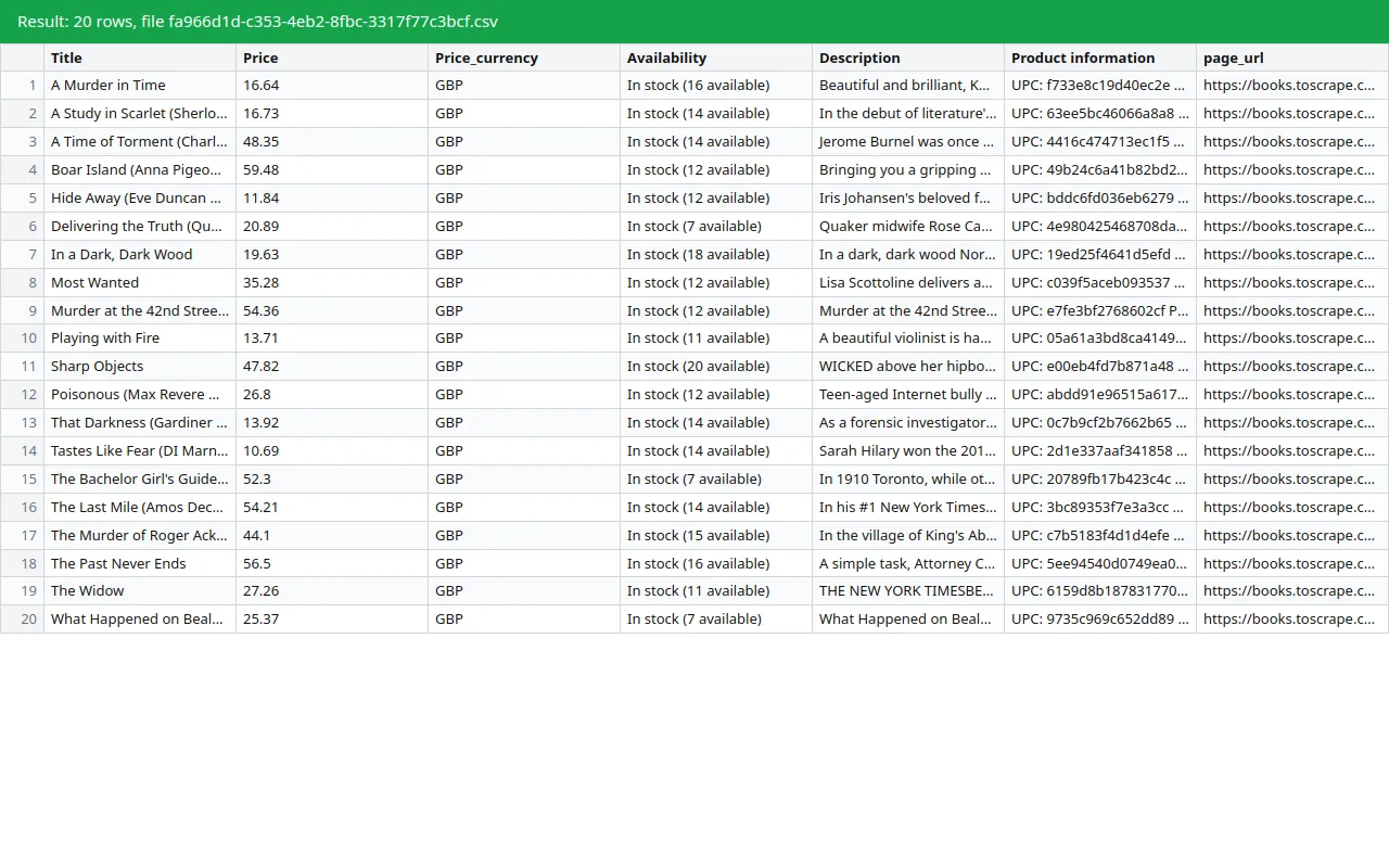 The result file